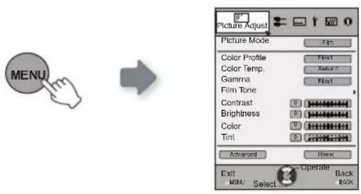 JVC DLARS60U3D - Display the setting menu - 1