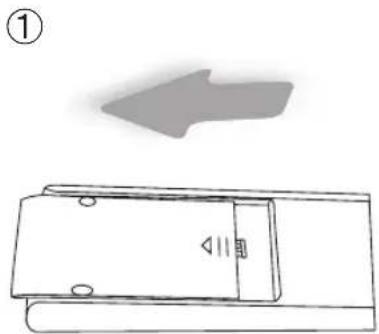 JVC DLARS60U3D - How to insert batteries into the remote control - 1