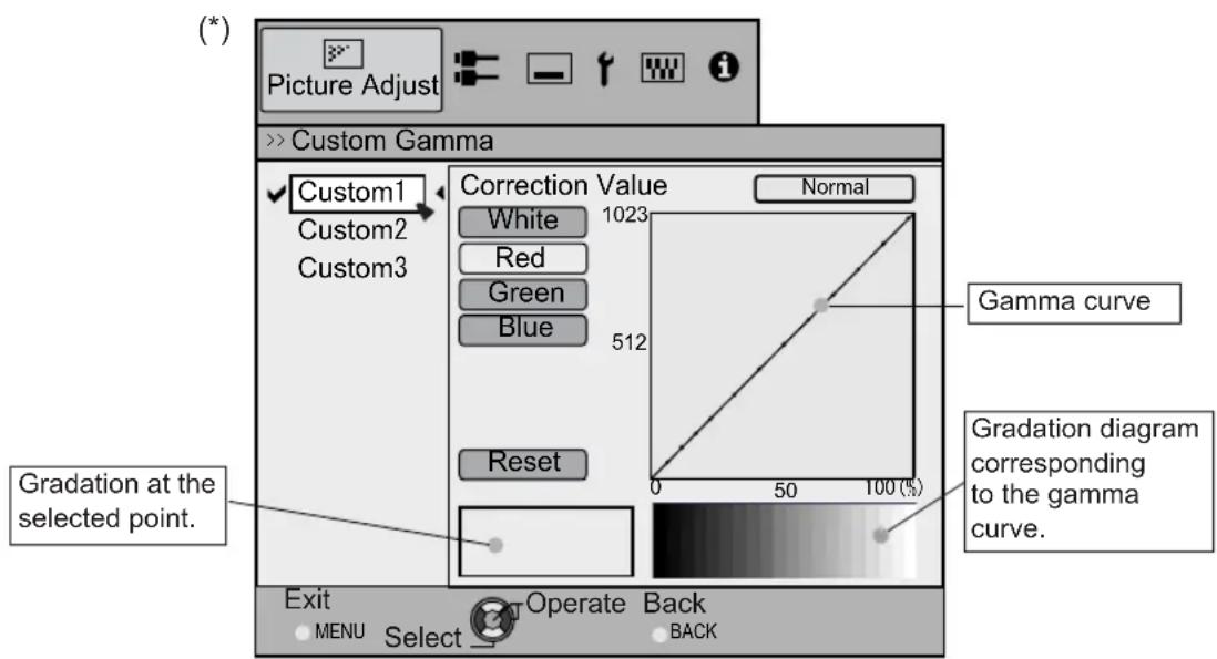 JVC DLARS60U3D - Adjustments and settings in the menu (continued) - 1