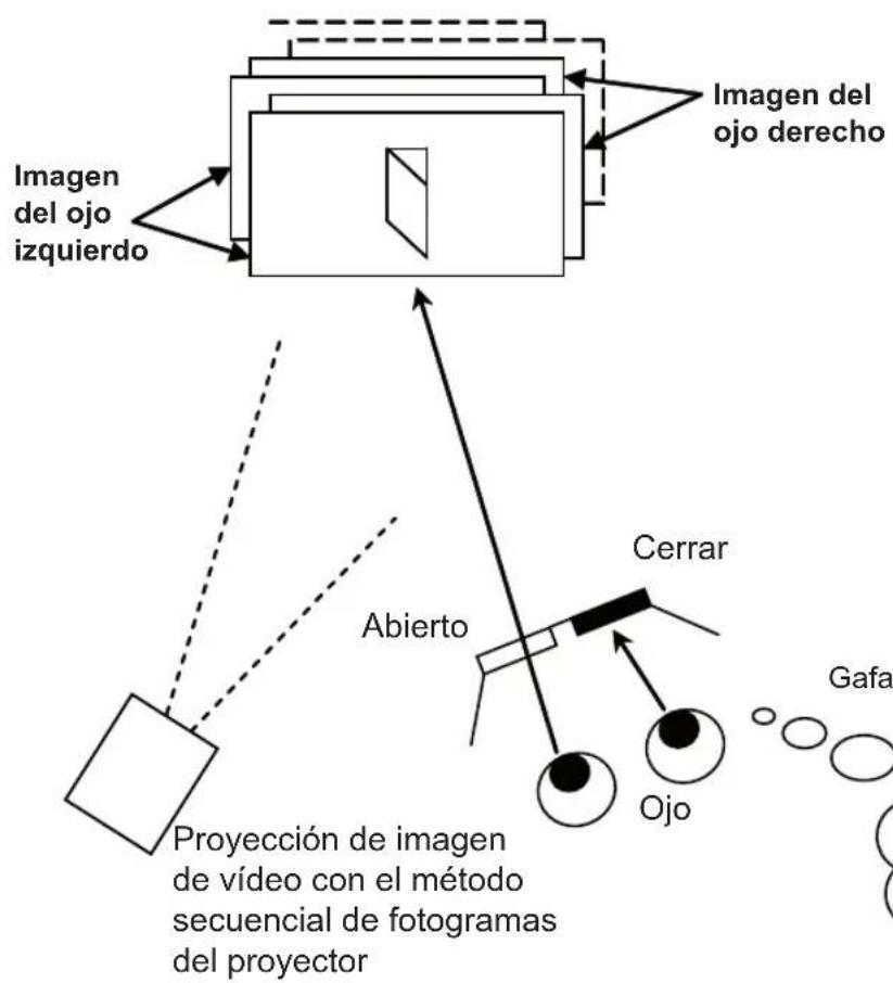 JVC DLARS60U3D - ADVERTENCIA - 1