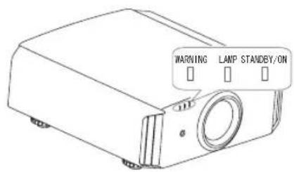 JVC DLARS60U3D - Utilizar el control remoto en el modo de espera (el proyector posee alimentación, pero no está encendido). - 3