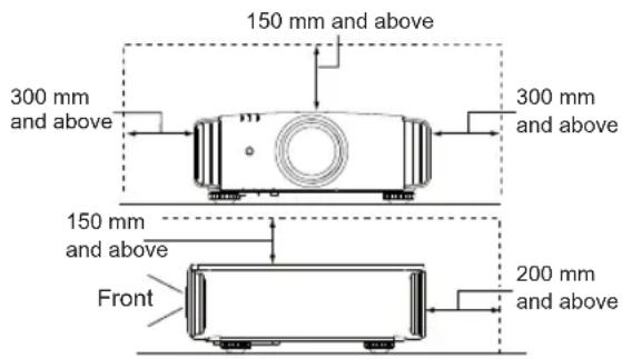 JVC DLARS60U3D - Please be careful to perform the installation at a certain distance from walls and other devices - 1