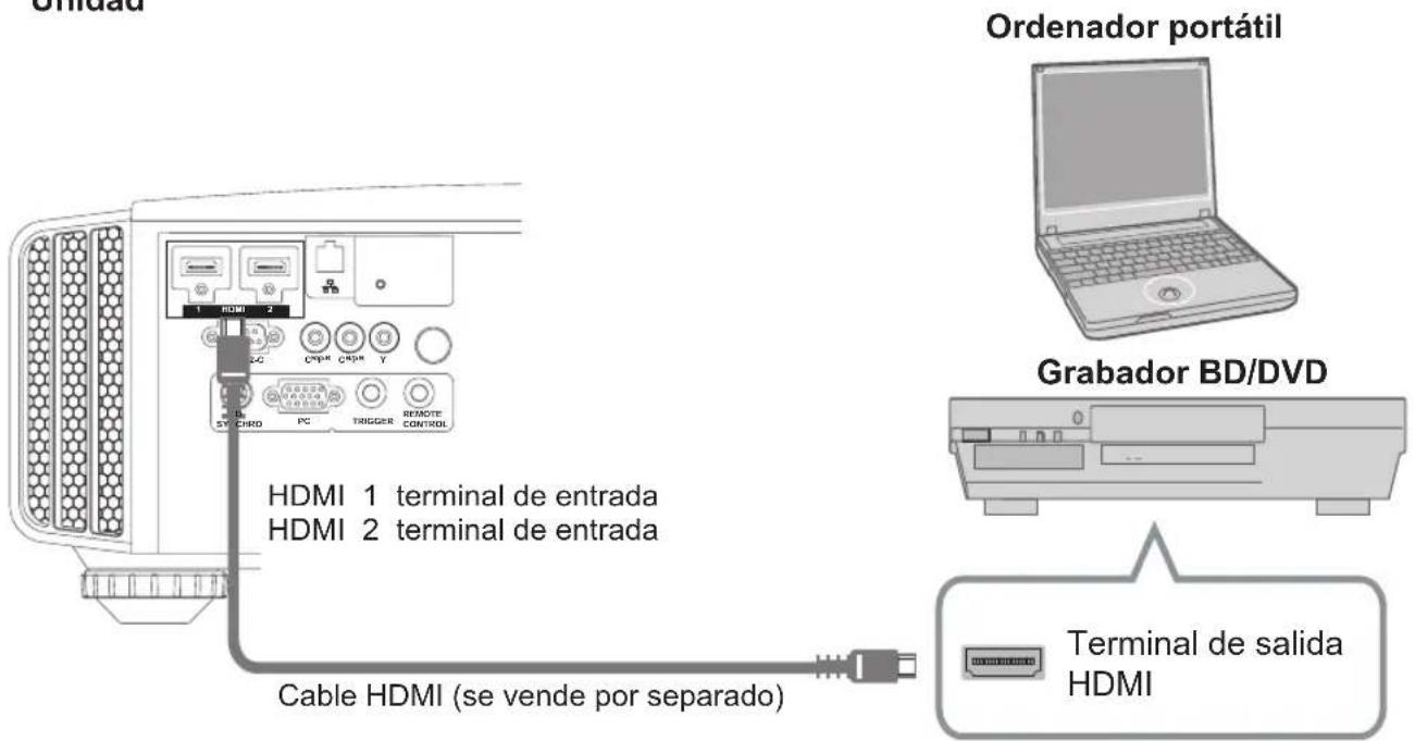 JVC DLARS60U3D - Conexi n a través del cable HDMI - 1