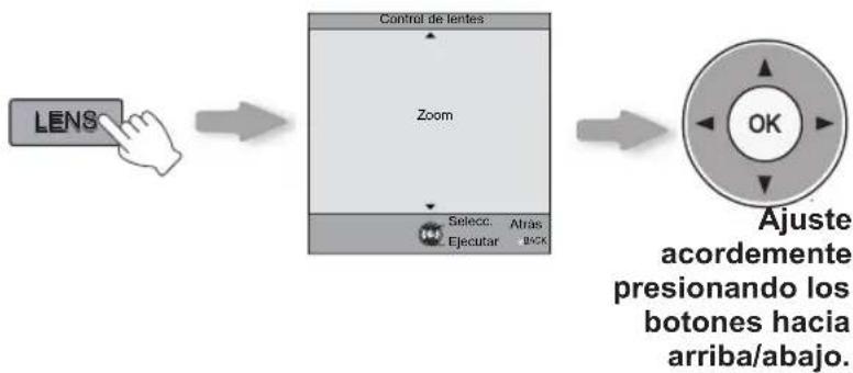 JVC DLARS60U3D - Ajustar el zoom (tamaño de pantalla) - 1