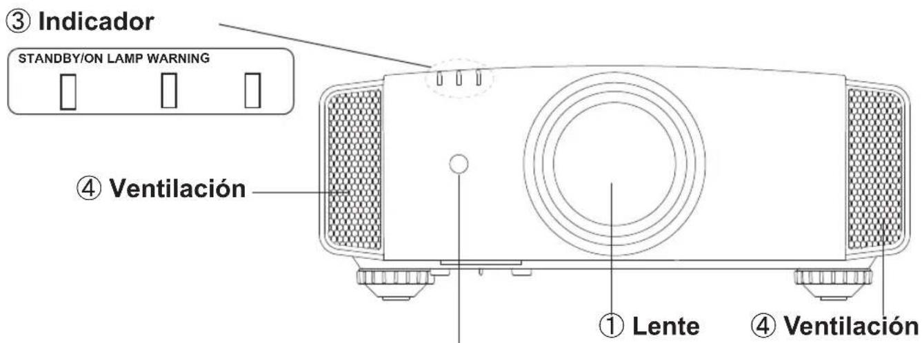 JVC DLARS60U3D - Cuerpo principal - Frontal - 1