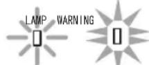 JVC DLARS60U3D - Warning display - 6