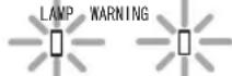 JVC DLARS60U3D - Warning display - 4