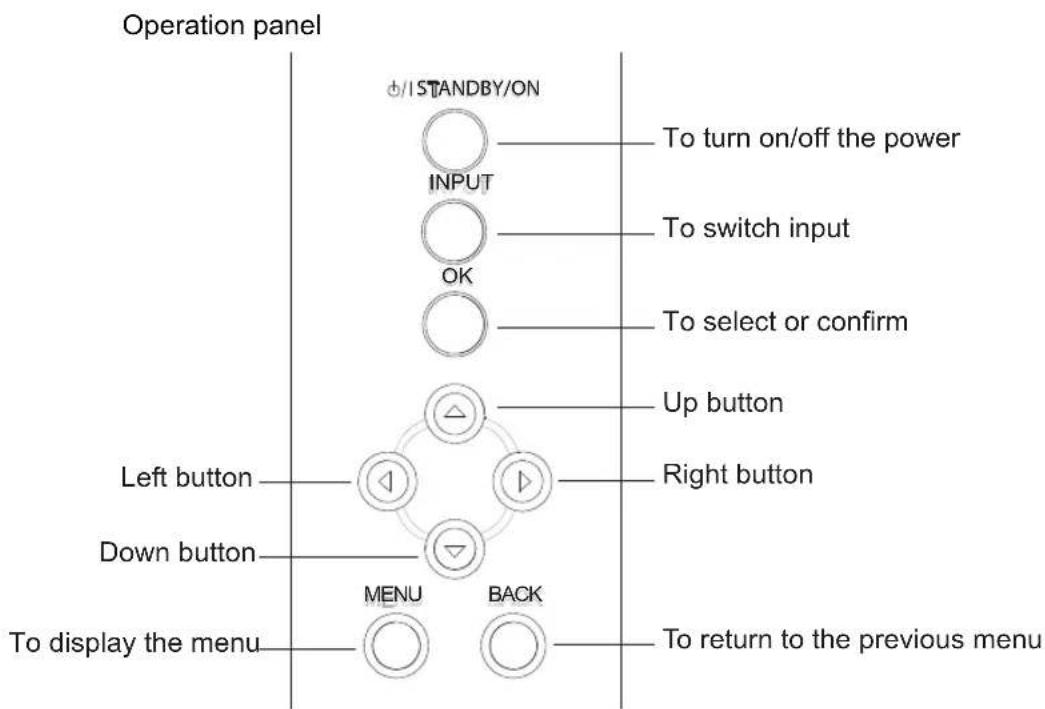 JVC DLARS60U3D - ⑫ Power input terminal - 1