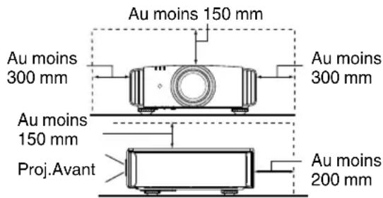 JVC DLARS49U - IMPORTANT MESURES DE SECURITÉ - 1