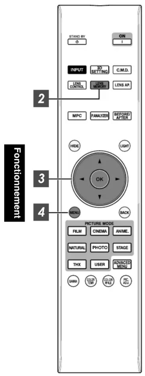 JVC DLARS49U - Régler l'objectif en fonction de la position du projecteur - 6