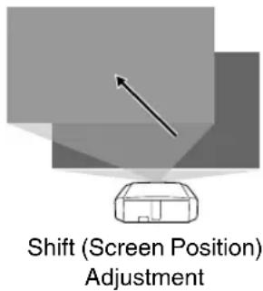 JVC DLARS49U - Adjusting the Lens According to the Projection Position - 5