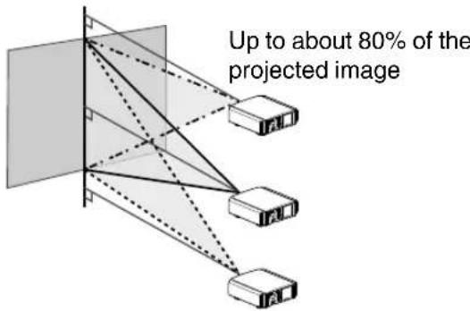 JVC DLARS49U - Adjusting the position of the image - 2