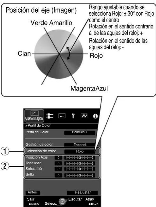 JVC DLARS49U - Ajuste según el color preferido (Gestión de color) - 2