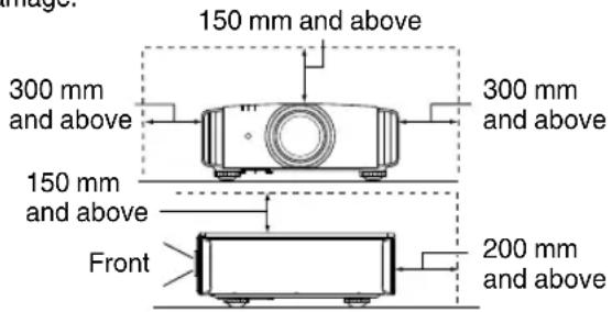 JVC DLARS49U - IMPORTANT SAFEGUARDS - 1