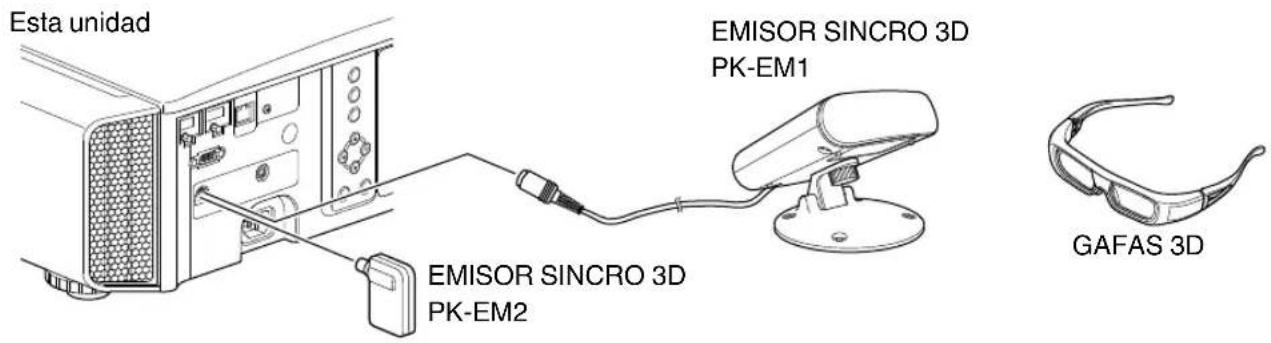 JVC DLARS49U - Conecte EMISOR SINCRO 3D al terminal [3D SYNCHRO] de la unidad principal - 1