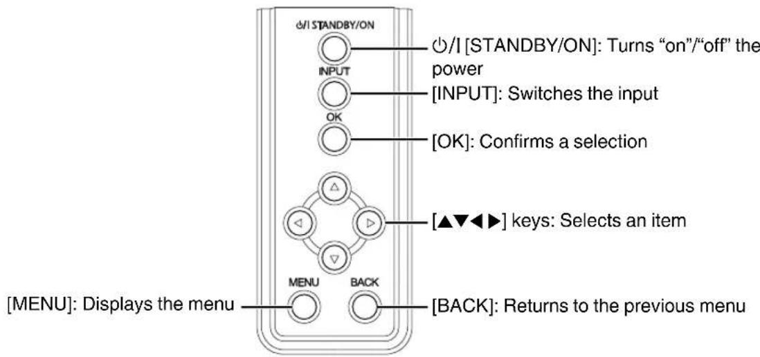 JVC DLARS49U - Operation panel - 1