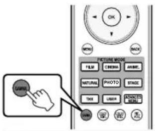 JVC DLARS49U - Example of gamma adjustment - 7