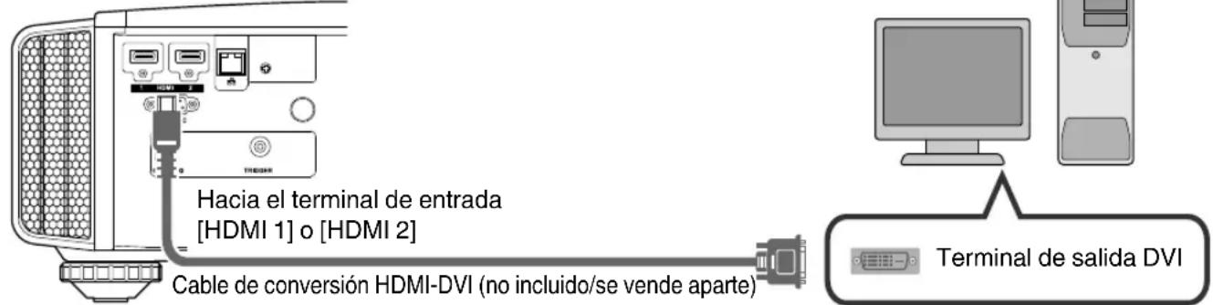 JVC DLARS49U - Conexión mediante un cable de conversion HDMI-DVI - 1