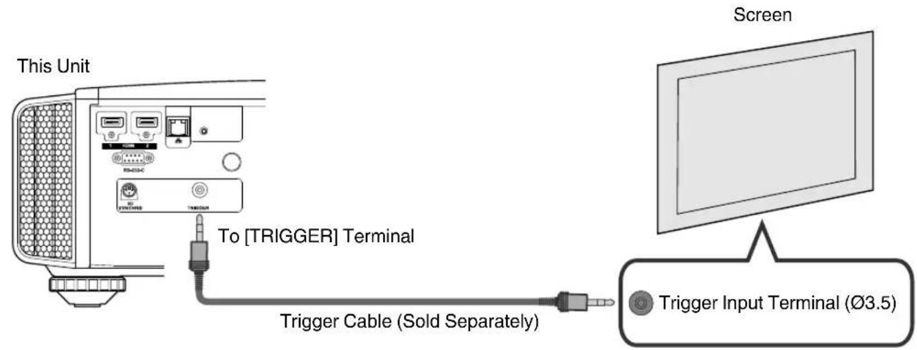 JVC DLARS49U - Connecting to the TRIGGER Terminal - 1