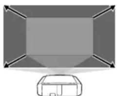 JVC DLARS49U - Régler l'objectif en fonction de la position du projecteur - 4