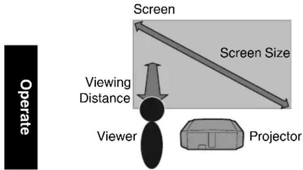 JVC DLARS49U - Adjusting Image Quality Automatically According to the Viewing Environment - 1