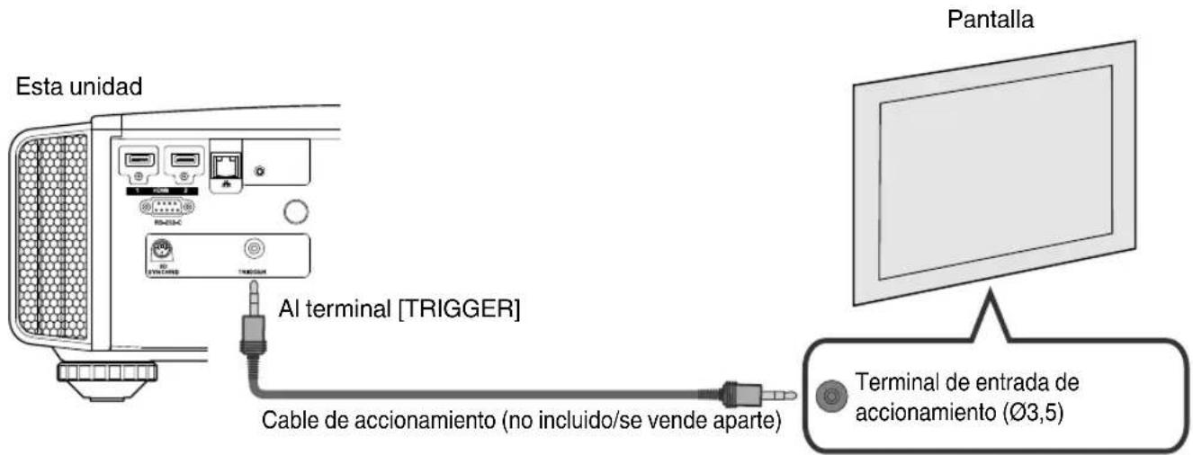 JVC DLARS49U - Conexión al terminal TRIGGER - 1