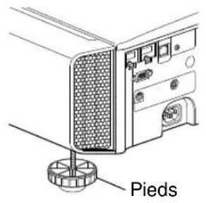 JVC DLARS49U - Régler l'angle d'élévation du projecteur - 1