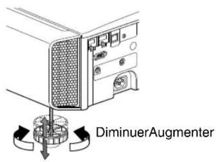JVC DLARS49U - Régler l'angle d'élévation du projecteur - 2