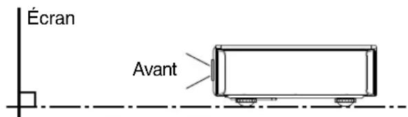 JVC DLARS49U - Installation de I'ecran - 1