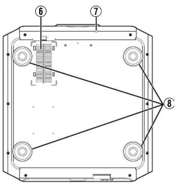 JVC DLARS49U - Main Unit - Bottom - 1