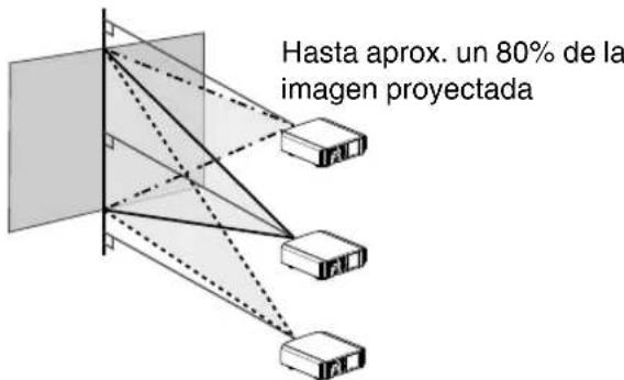 JVC DLARS49U - Ajuste de la posicion de laImagen - 2