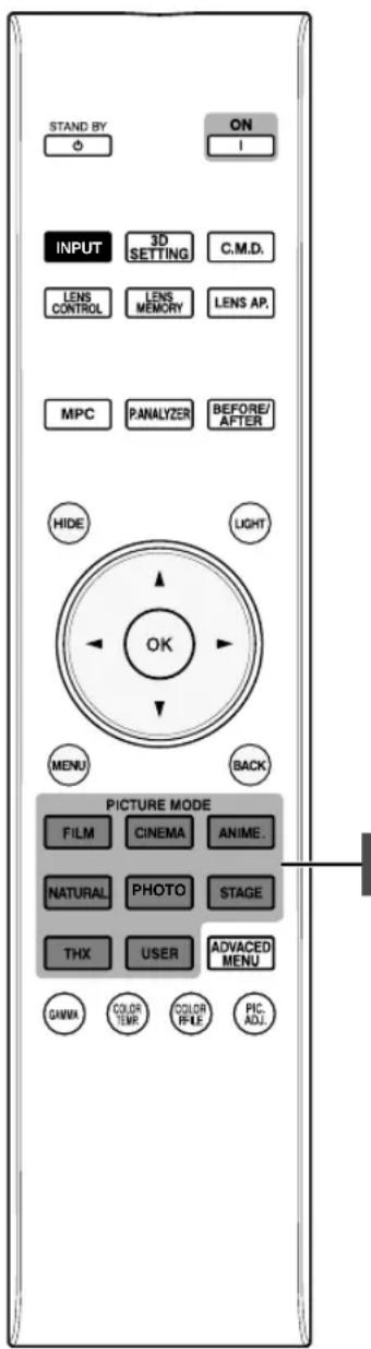 JVC DLARS49U - Setting the Picture Mode - 1