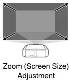 JVC DLARS49U - Adjusting the Lens According to the Projection Position - 4