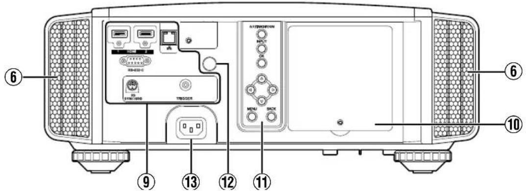 JVC DLARS49U - Main Unit - Rear - 1