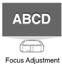 JVC DLARS49U - Adjusting the Lens According to the Projection Position - 3