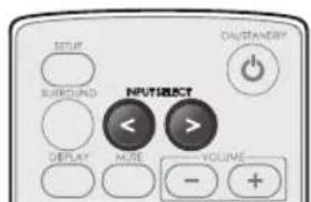 SHERWOOD S7 - Ecoute de musique via Bluetooth (Uniquement pour S9) - 2