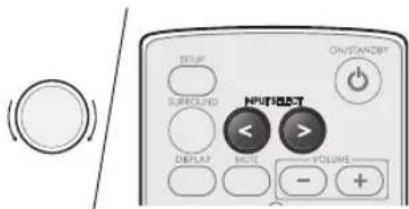 SHERWOOD S7 - Escuchar su Sistema de audio - 2