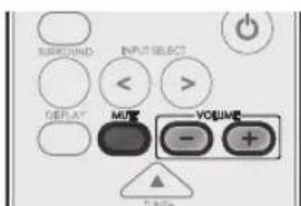 SHERWOOD S7 - Muting the Sound - 2