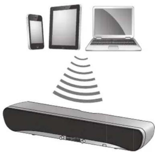 SHERWOOD S7 - Listening to Music via Bluetooth (Only for S9) - 1