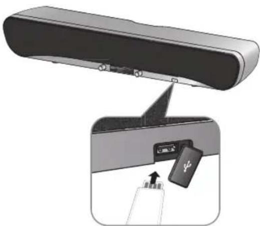 SHERWOOD S7 - Ecoute de source USB (Uniquement pour S9) - 1
