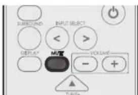 SHERWOOD S7 - Muting the Sound - 1