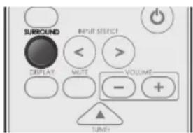 SHERWOOD S7 - Pulse SURROUND para seleccionar STEREO, 3D STEREO, o 3D SURROUND. - 1