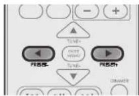 SHERWOOD S7 - Syntonisation de stations preréglées - 1
