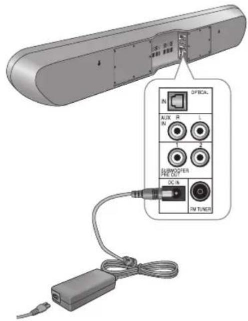 SHERWOOD S7 - Branchement de l'alimentation - 1