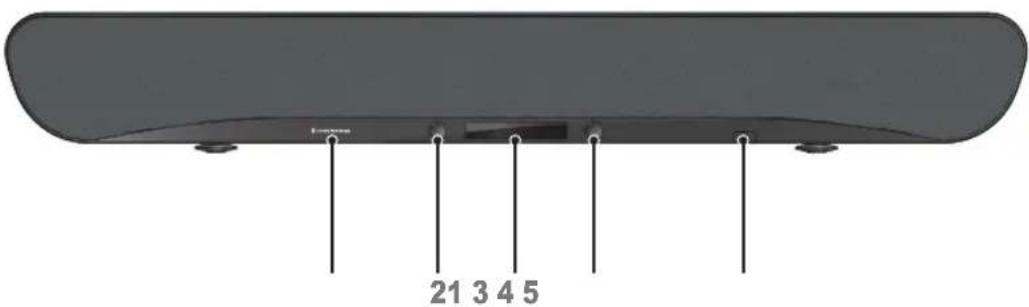 SHERWOOD S7 - Panneau avant - 1