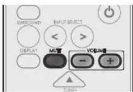 SHERWOOD S7 - Desactivar el sonido - 2