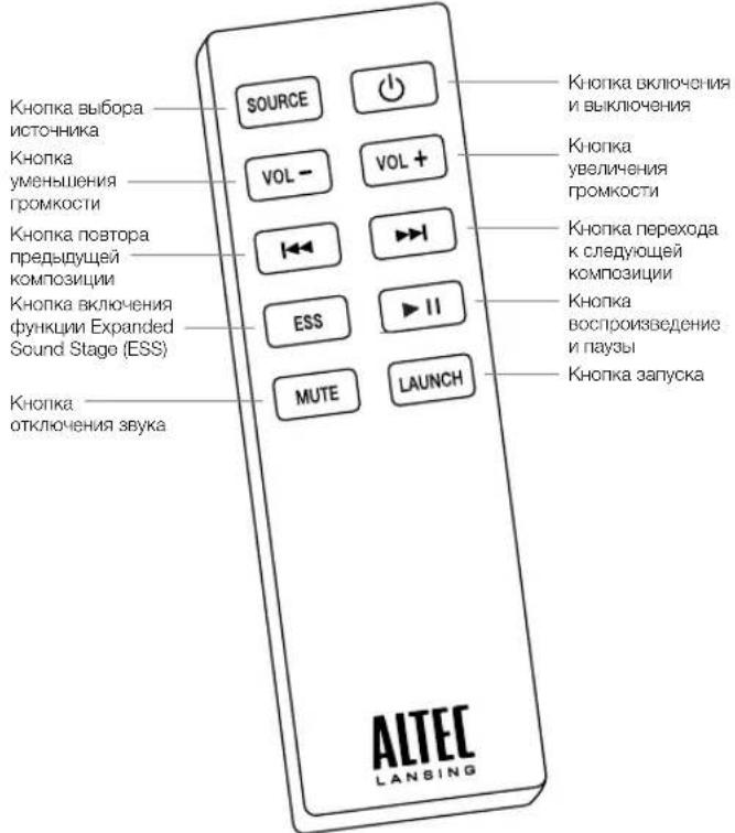 ALTEC LANSING inMotion Air iMW725 - Описание полнофункционального пульта ДУ - 1