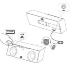 ALTEC LANSING inMotion Air iMW725 - Cómo escuchar música en su dispositivo de audio portátil sin Bluetooth - 1