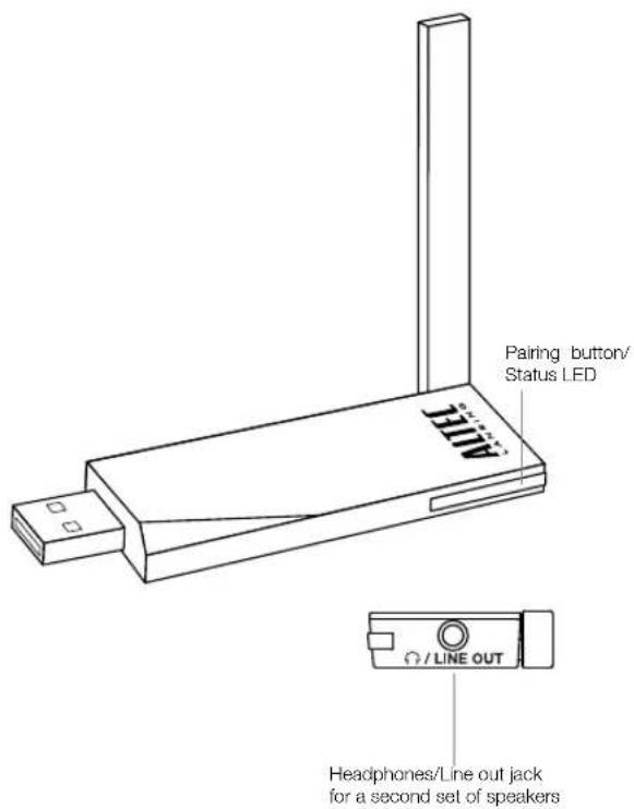 ALTEC LANSING inMotion Air iMW725 - Full-featured Remote Details USB Wireless Transmitter Features - 2