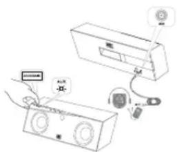 ALTEC LANSING inMotion Air iMW725 - Ascolto di musica da un dispositivo audio portatile che non dispone di connessione Bluetooth - 1